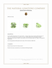 2.52 Ct. Peridot from Afghanistan Appraisal
