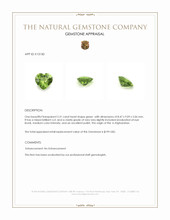 2.31 Ct. Peridot from Afghanistan Appraisal