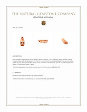 4.42 Ct. Pinkish Orange Imperial Topaz from Brazil Appraisal