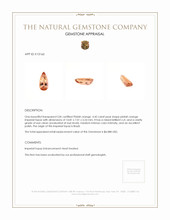 4.42 Ct. Imperial Topaz from Brazil Appraisal