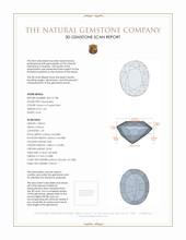 1.63 Ct. Alexandrite from Ceylon (Sri Lanka) 3 D Scan Report