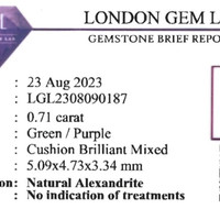0.71 Ct. Alexandrite from Ceylon (Sri Lanka) Scan Report