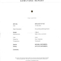 1.94 Ct. Cabochon Chrysoberyl from Ceylon (Sri Lanka) Scan Report