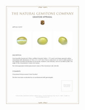 1.79 Ct. Chrysoberyl from Ceylon (Sri Lanka) Appraisal