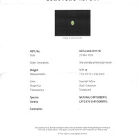 1.71 Ct. Cabochon Chrysoberyl from Ceylon (Sri Lanka) Scan Report