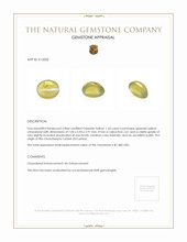1.65 Ct. Chrysoberyl from Ceylon (Sri Lanka) Appraisal