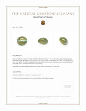1.59 Ct. Cabochon Chrysoberyl from Ceylon (Sri Lanka) Appraisal