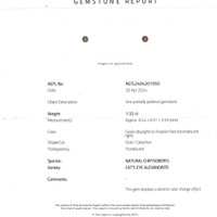 1.32 Ct. Cabochon Alexandrite from Ceylon (Sri Lanka) Scan Report