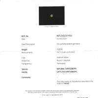 1.22 Ct. Cabochon Chrysoberyl from Ceylon (Sri Lanka) Scan Report