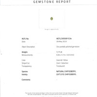 1.11 Ct. Cabochon Chrysoberyl from Ceylon (Sri Lanka) Scan Report