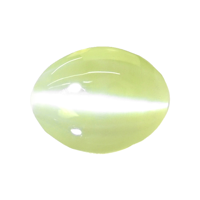 1.11 Ct. Cabochon Chrysoberyl from Ceylon (Sri Lanka) Video