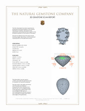 24.52 Ct. Tanzanite from Tanzania 3 D Scan Report