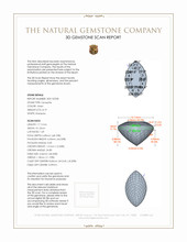 8.19 Ct. Tanzanite from Tanzania 3 D Scan Report