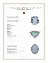 3.47 Ct. Tanzanite from Tanzania 3 D Scan Report