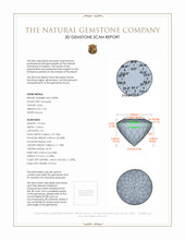2.23 Ct. Tanzanite from Tanzania 3 D Scan Report