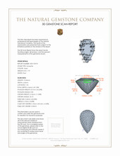 1.79 Ct. Tanzanite from Tanzania 3 D Scan Report