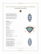 2.09 Ct. Tanzanite from Tanzania 3 D Scan Report