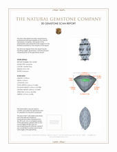 2.09 Ct. Tanzanite from Tanzania 3 D Scan Report