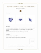 2.02 Ct. Tanzanite from Tanzania Appraisal