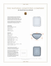 4.04 Ct. Citrine from Brazil 3 D Scan Report