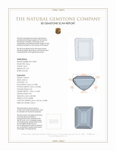 4.42 Ct. Citrine from Brazil 3 D Scan Report