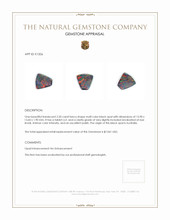 2.20 Ct. Black Opal from Australia Appraisal