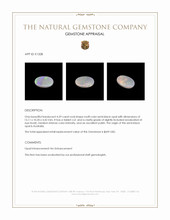 4.59 Ct. Semi-Black Opal from Australia Appraisal