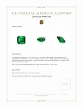 1.57 Ct. Tsavorite Garnet from Tanzania Appraisal