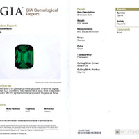 2.02 Ct. Tsavorite Garnet from Tanzania Scan Report