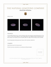 0.61 Ct. Semi-Black Opal from Australia Appraisal