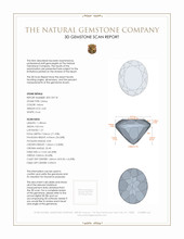 4.60 Ct. Citrine from Brazil 3 D Scan Report