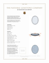 0.70 Ct. Cabochon Semi-Black Opal from Australia 3 D Scan Report