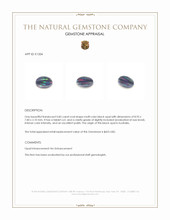 0.85 Ct. Black Opal from Australia Appraisal