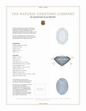 4.62 Ct. Citrine from Brazil 3 D Scan Report