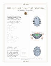 4.94 Ct. Citrine from Brazil 3 D Scan Report