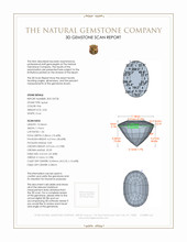 3.04 Ct. Spinel from Ceylon (Sri Lanka) 3 D Scan Report