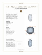 Jewelry 3 D Scan Report