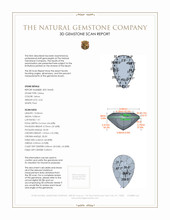 4.26 Ct. Citrine from Brazil 3 D Scan Report