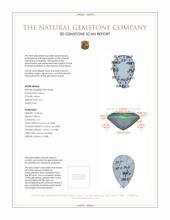 4.26 Ct. Citrine from Brazil 3 D Scan Report