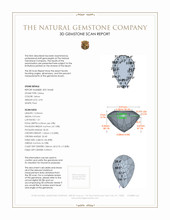 4.94 Ct. Citrine from Brazil 3 D Scan Report