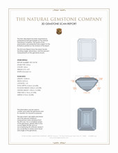4.09 Ct. Citrine from Brazil 3 D Scan Report