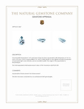 1.49 Ct. Aquamarine from Mozambique Appraisal