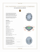 3.60 Ct. Citrine from Brazil 3 D Scan Report