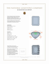 3.38 Ct. Citrine from Brazil 3 D Scan Report