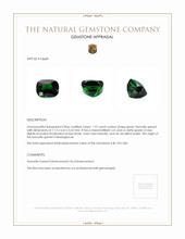 1.97 Ct. Tsavorite Garnet from Madagascar Appraisal
