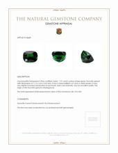 1.97 Ct. Tsavorite Garnet from Madagascar Appraisal