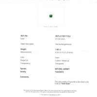 1.80 Ct. Tsavorite Garnet from Tanzania Scan Report