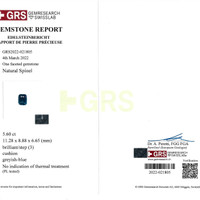 5.60 Ct. Spinel from Ceylon (Sri Lanka) Scan Report