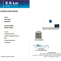 5.15 Ct. Cobalt Spinel from Ceylon (Sri Lanka) Scan Report