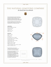 2.70 Ct. Spinel from Ceylon (Sri Lanka) 3 D Scan Report
